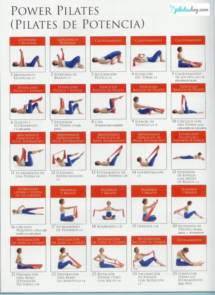 tabla de ejercicios de Pilates