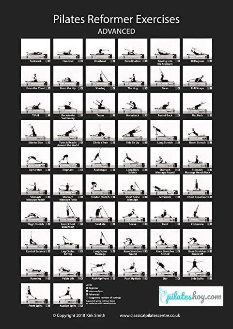 poster pilates comprar